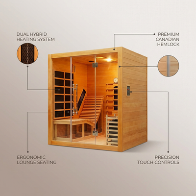 Rövia Oasis 3-Person Indoor Hybrid Sauna Room With Built-In Lounge Chair