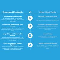 Dreampod Vmax Commercial Home Flotation Sensory Tank Pod